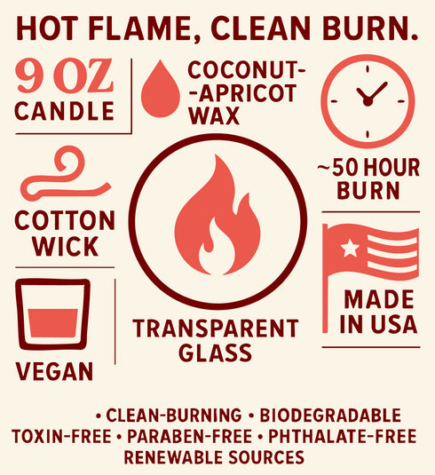 Twin Peaks Candle: Fire Walk With Fir, Woodsy Coconut Wax